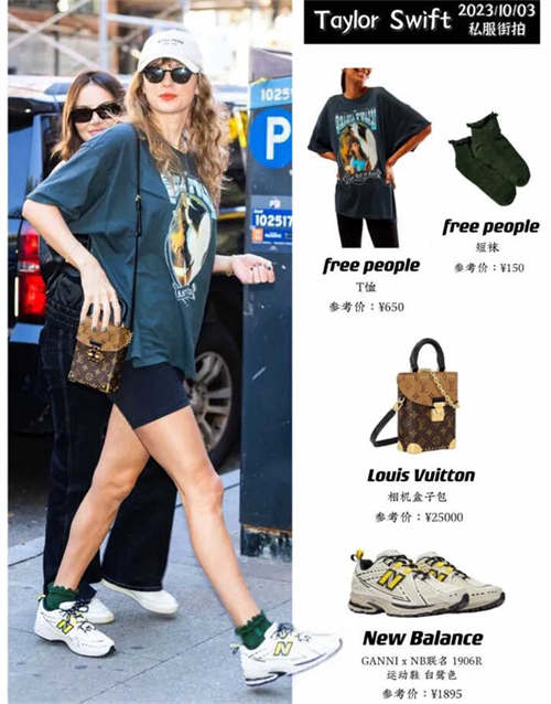 뉴발란스 x 가니 1906R 에그렛 M1906RGG photo review